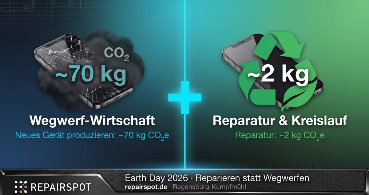 Earth Day 2026 in Regensburg: Reparieren statt Wegwerfen